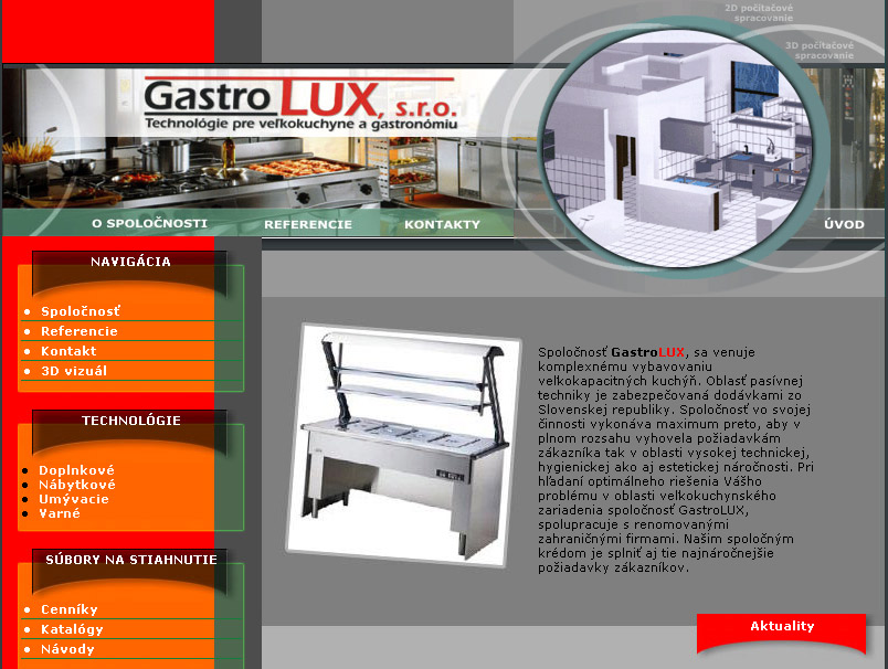 Gastrolux